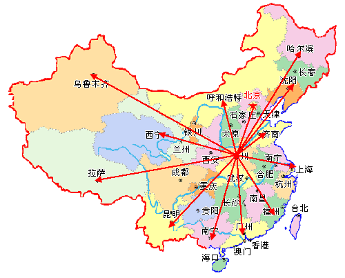 营销网络